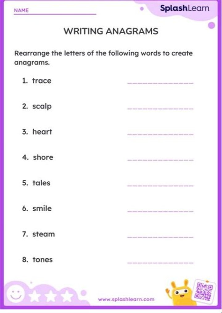 List of anagrams of the word 'alan'