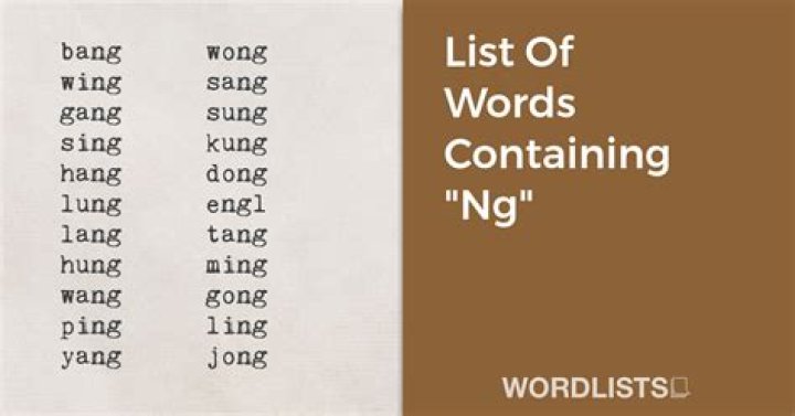 List of Words Containing 'blur'