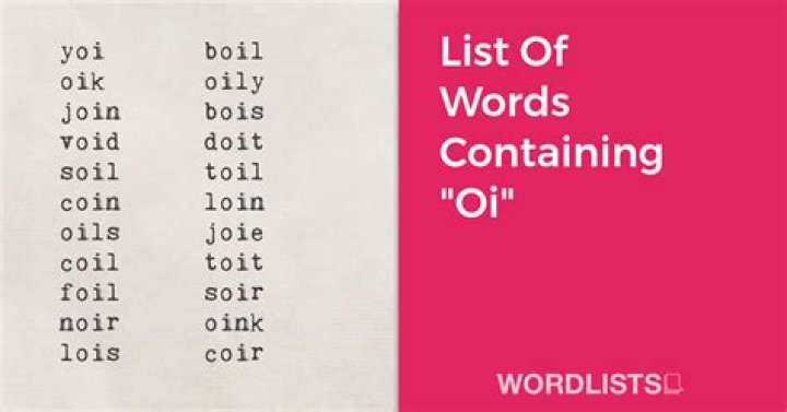 List of Words Containing 'not'