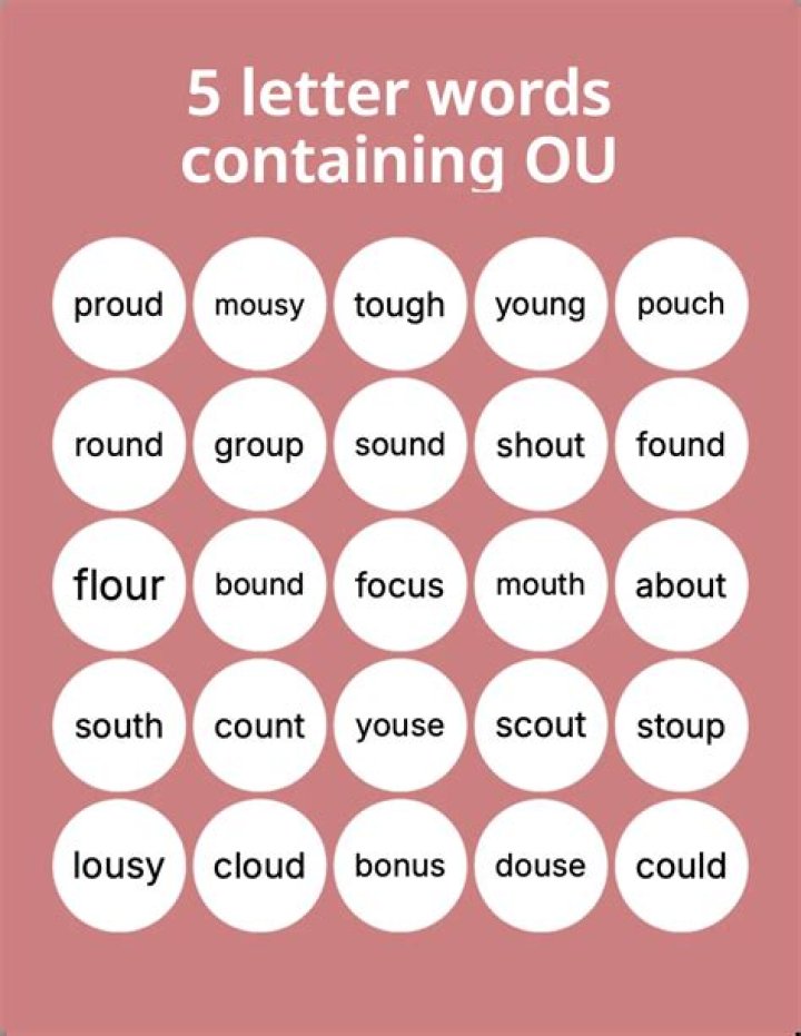 List of Words Containing 'ou'