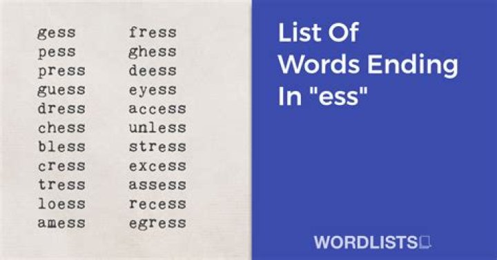 List of Words Ending With 'ged'