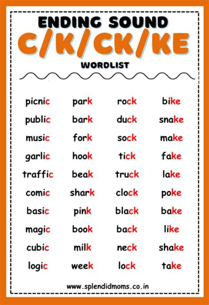 List of Words Ending With 'ke'