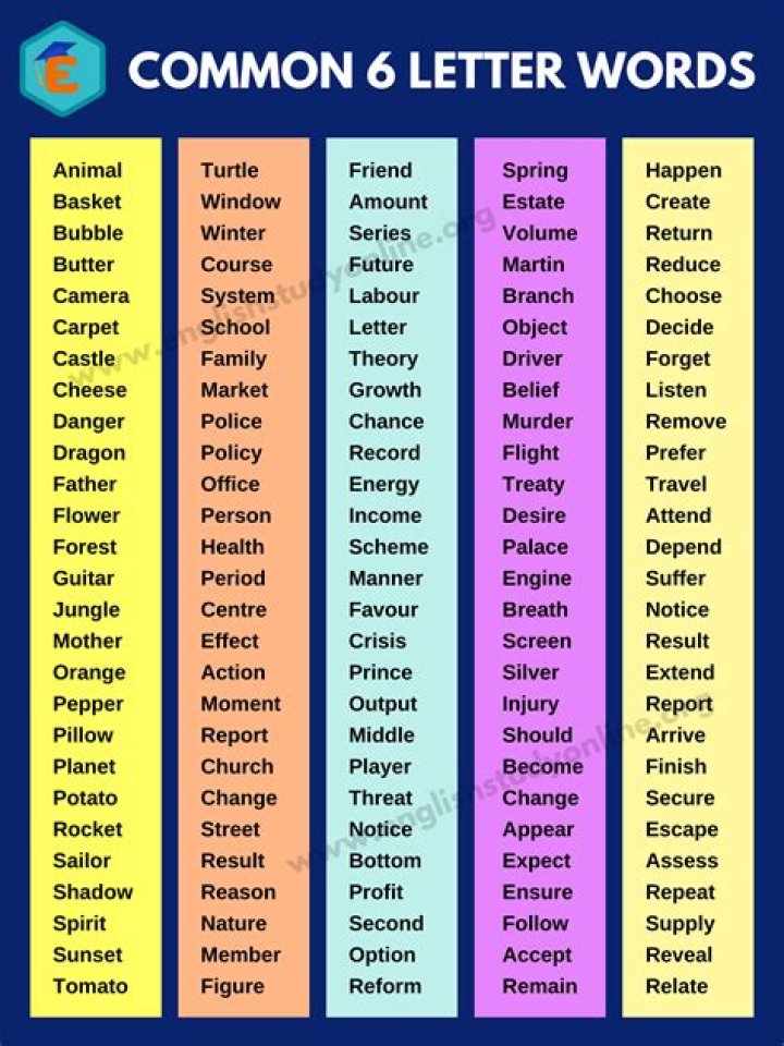 List of Words Ending With 'rac'