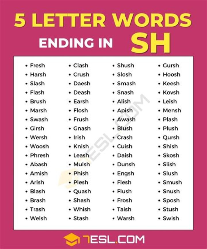 List of Words Ending With 'sh'
