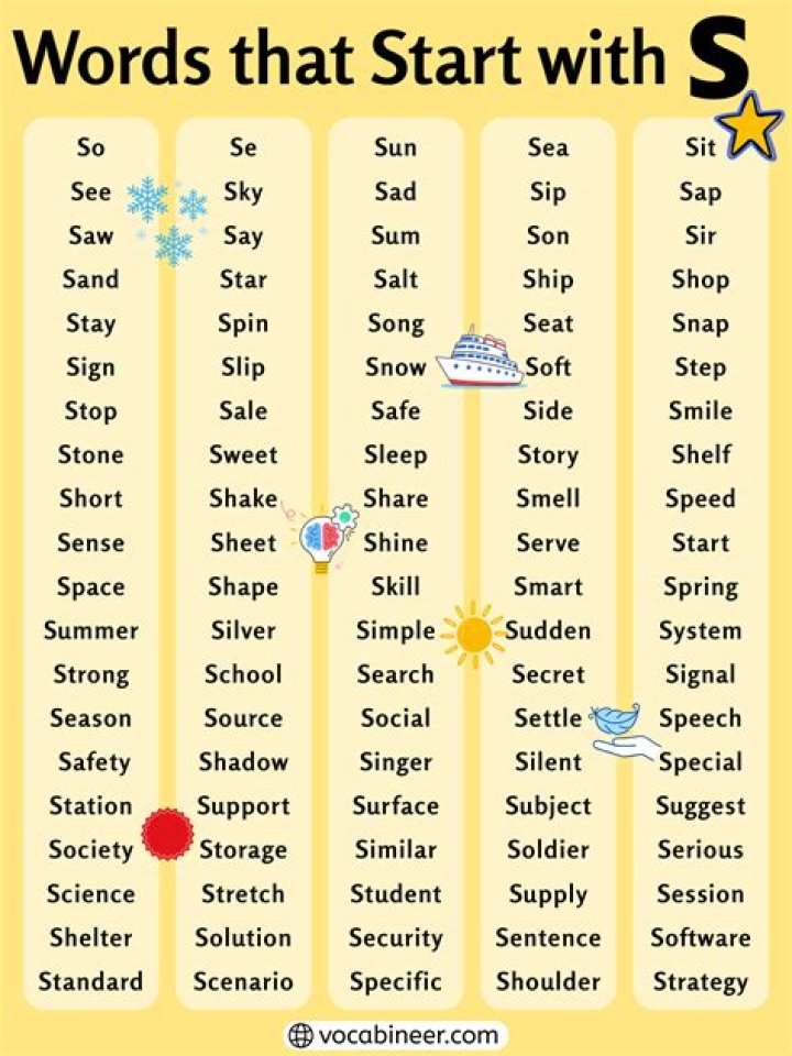 List of Words Starting With 'aqua'