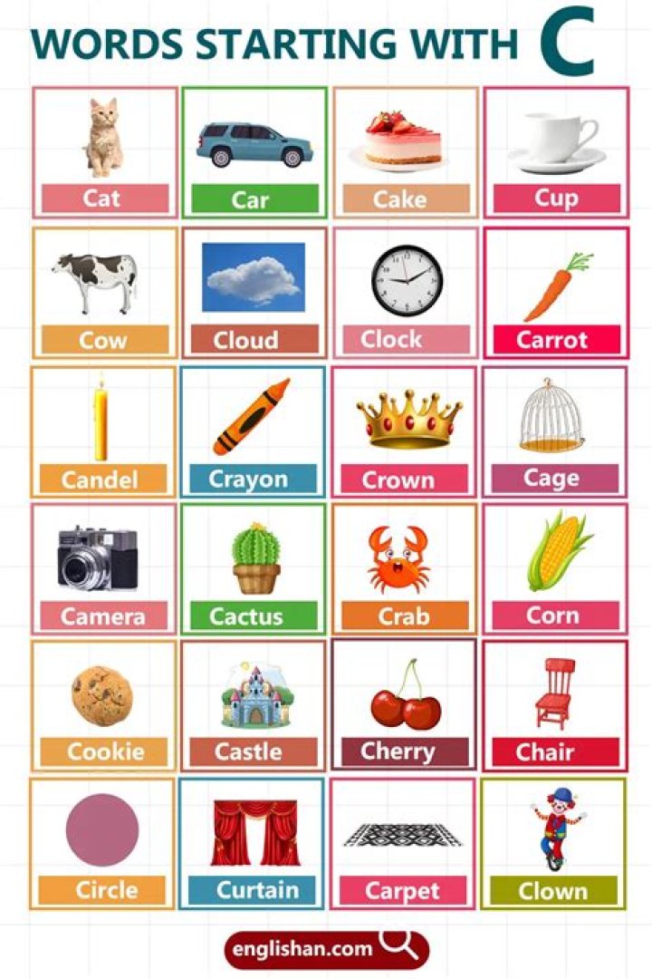 List of Words Starting With 'cog'
