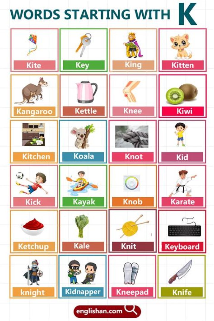 List of Words Starting With 'kno'