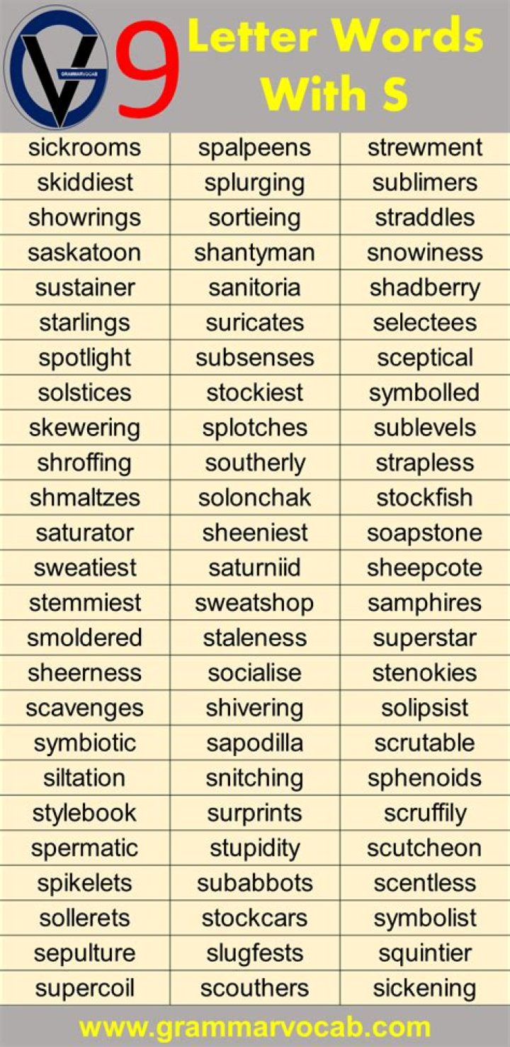 List of Words Starting With 'nod'