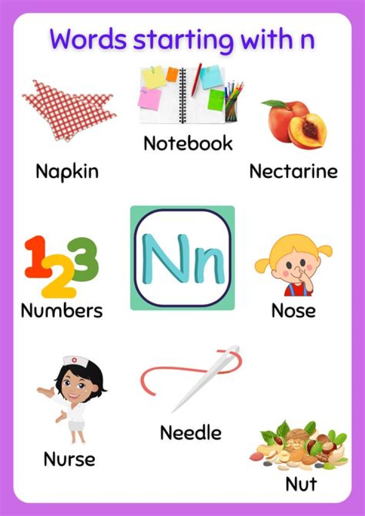 List of Words Starting With 'nor'