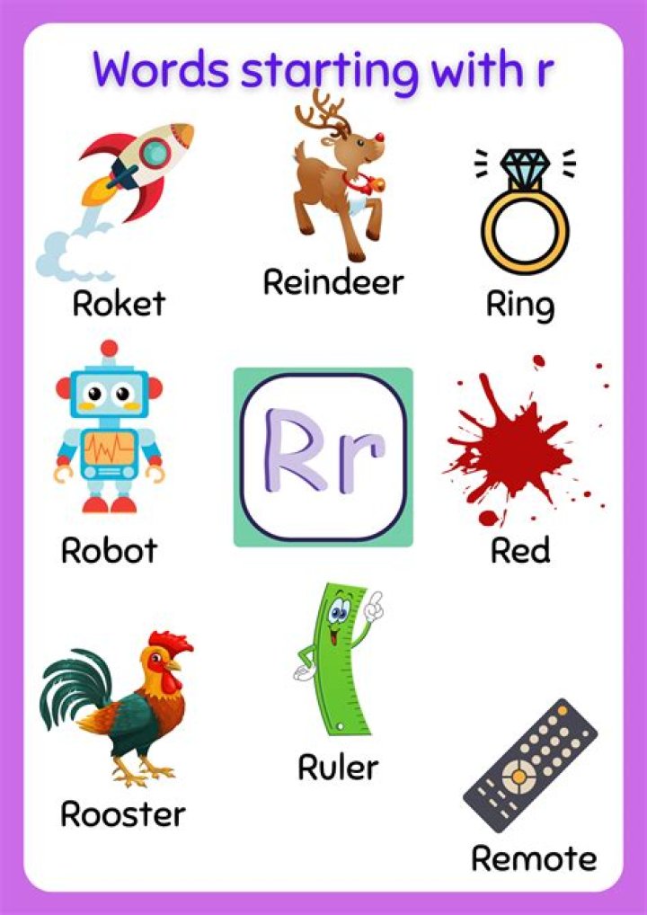 List of Words Starting With 'rale'