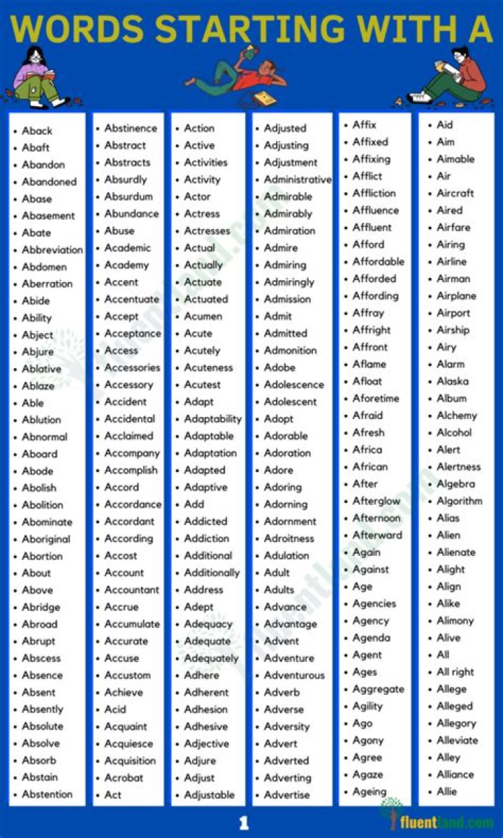 List of Words Starting With 'sara'