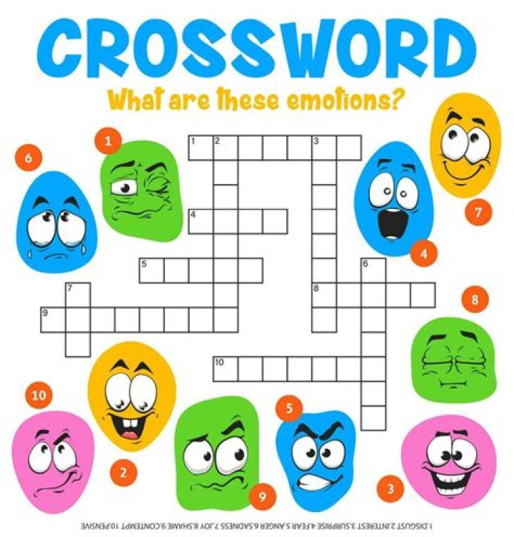 Made an angry face Crossword Clue