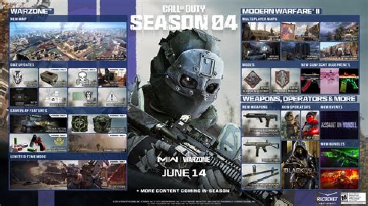Modern Warfare 2 and Warzone 2.0: How to Unlock the ISO 45 SMG in Season 4