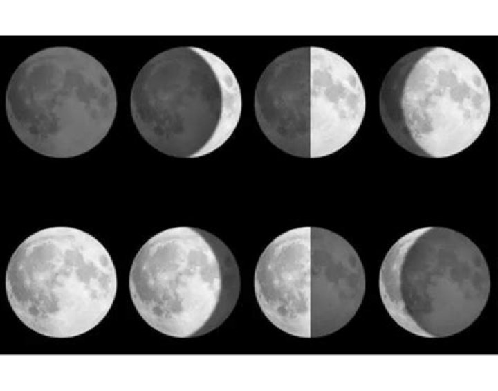 Moon Phase match Quiz