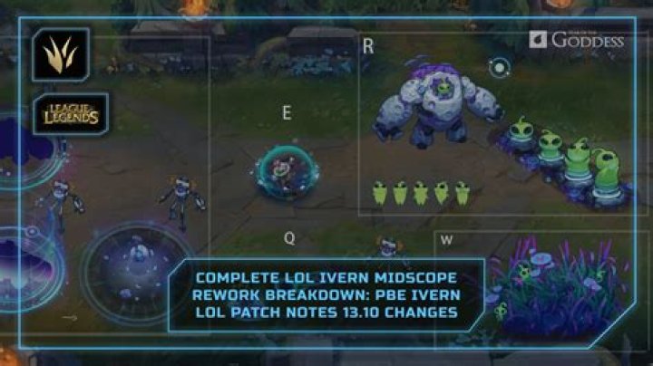 Moonstone Renewer Gets Major Buffs on LoL Patch 13.11