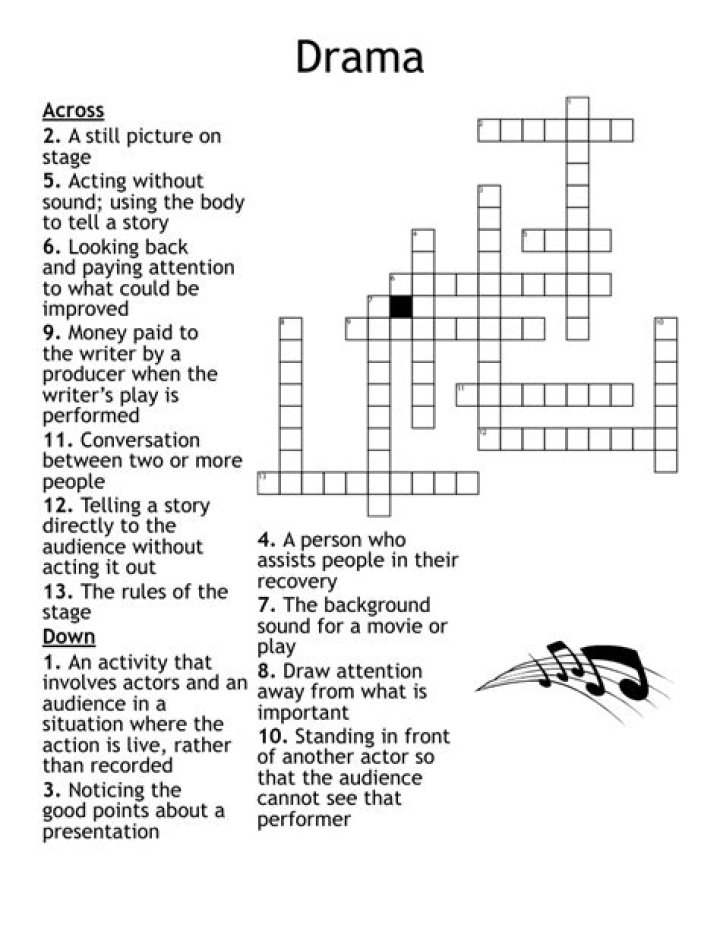 Moor of drama Crossword Clue and Answer