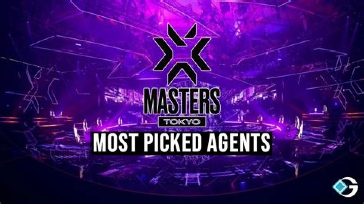 Most Picked Agents in VCT 2023 Masters Tokyo
