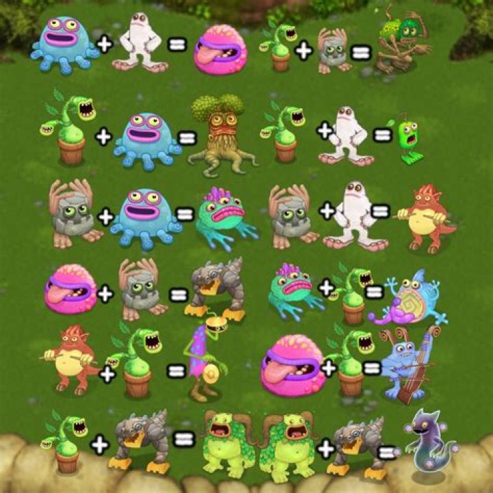 My Singing Monsters – Monsters List (Sorts by Breeding Times)
