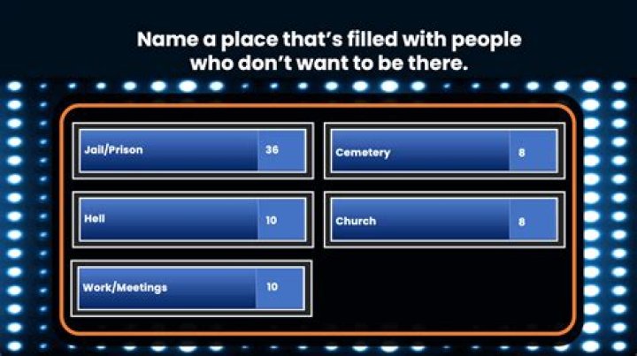 Name A Profession Where You’D Have To Smile A Lot. Fun Feud Trivia Answers