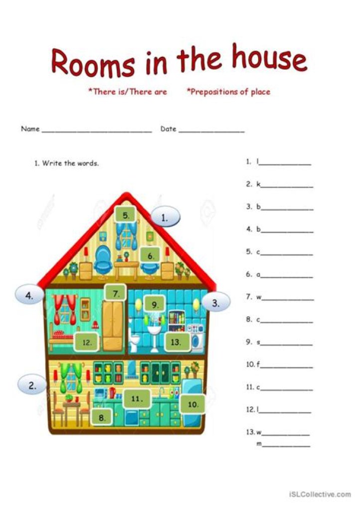 
NAME A ROOM IN THE HOUSE: Text or Die [Answers]