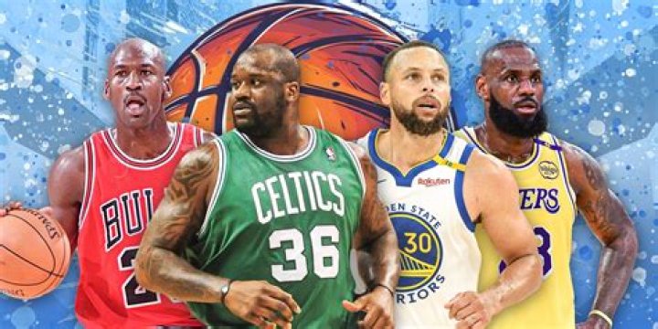 NAME AN NBA TEAM Text or Die Answers