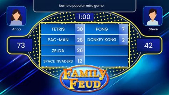 Name Something People Do With A Deck Of Cards. Fun Feud Trivia Answers