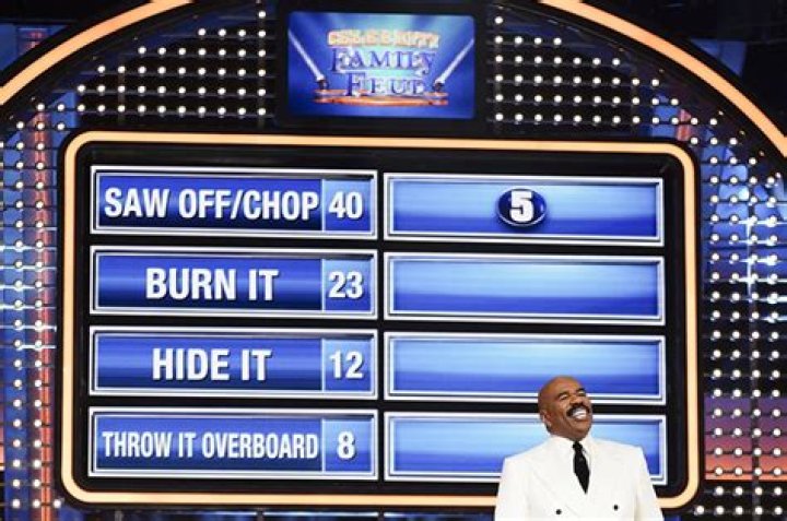 Name Something That’S Hard To Do With Your Eyes Open Fun Feud Trivia Answers