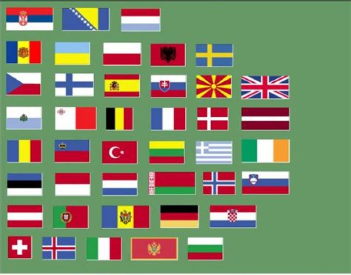 National Flags of Europe Quiz