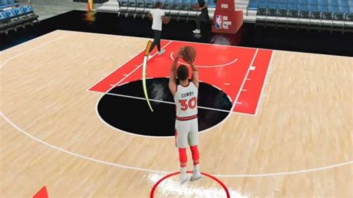 NBA 2k22: How To Shoot & Use Shot Meter?
