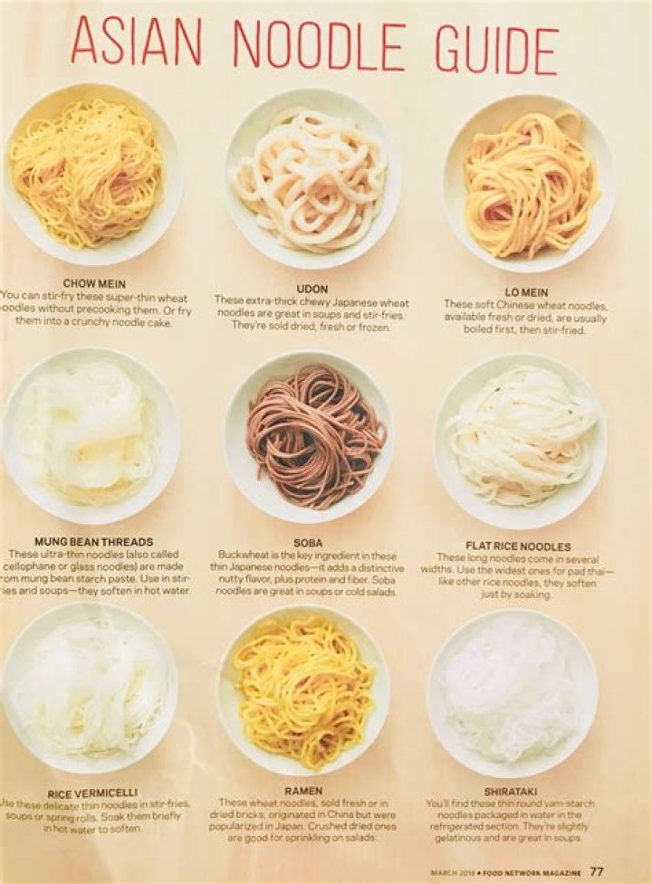 Noodles!