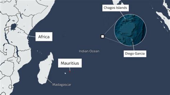 North Africa GBN Map — Quiz Statistics
