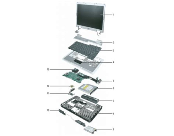 Parts of a Laptop Quiz