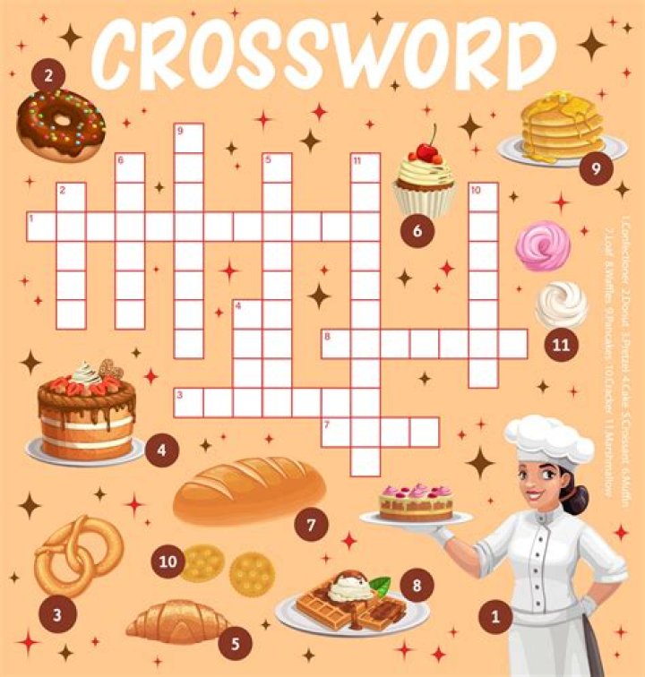 Patisserie offering Crossword Clue