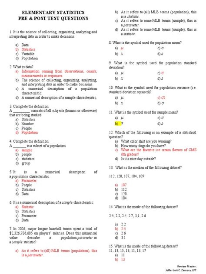 POI of Tennessee — Quiz Statistics