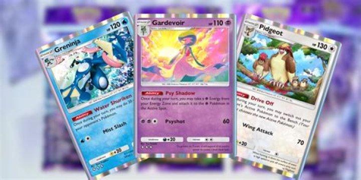 pokemon abilities — Quiz Statistics
