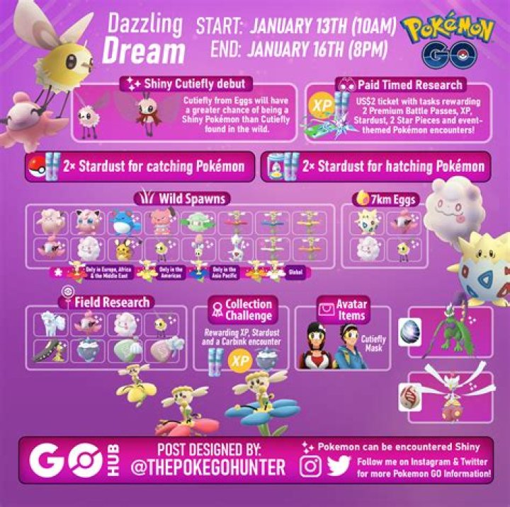 Pokémon GO Dazzling Dream Hatch Challenge, Hatch Four 7km Eggs, and Walk 28 km in Three Days? Mission Impossible