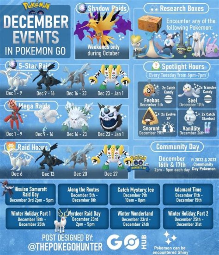 Pokemon Go Update Spawns New Ice Type Pokemon