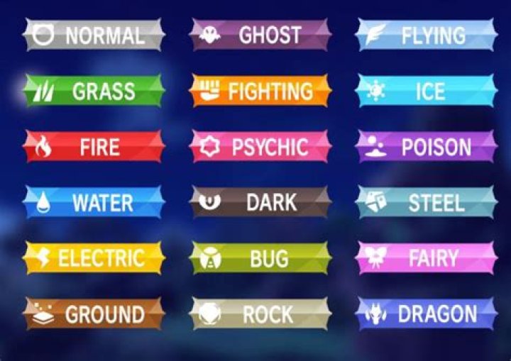 Pokemon Tera Raid Battle, Events, Symbols and Tera Types Guide