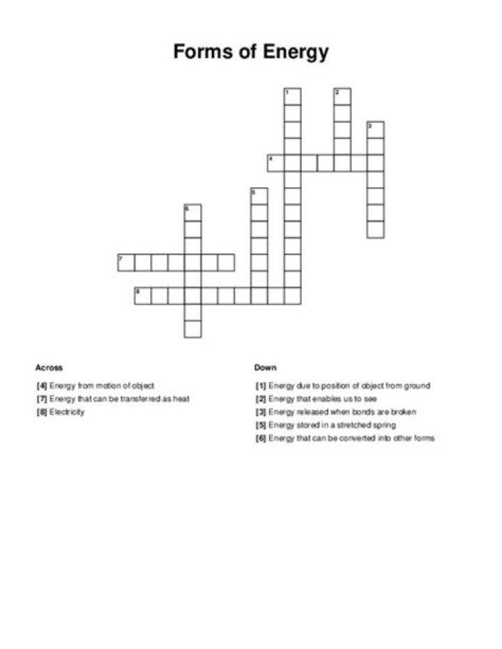 Put forth as energy crossword clue answer