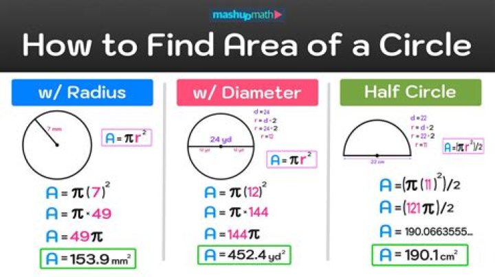 Radius times two Word Hike – Answers