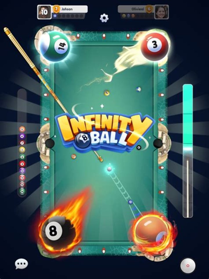 Ratings and Reviews for Infinity 8 Ball
