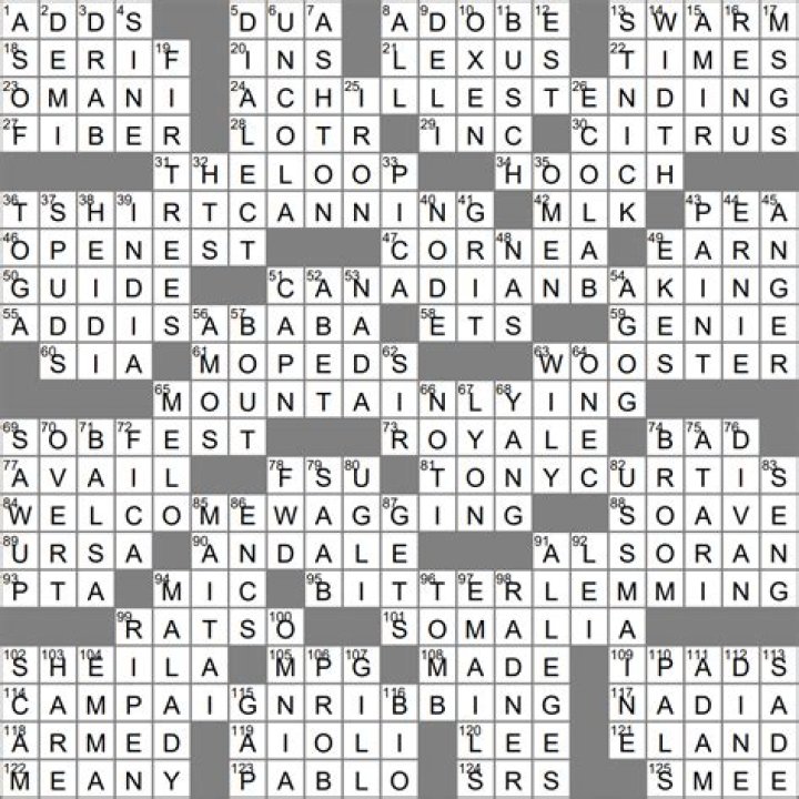 Series of trade discounts? Crossword Clue
