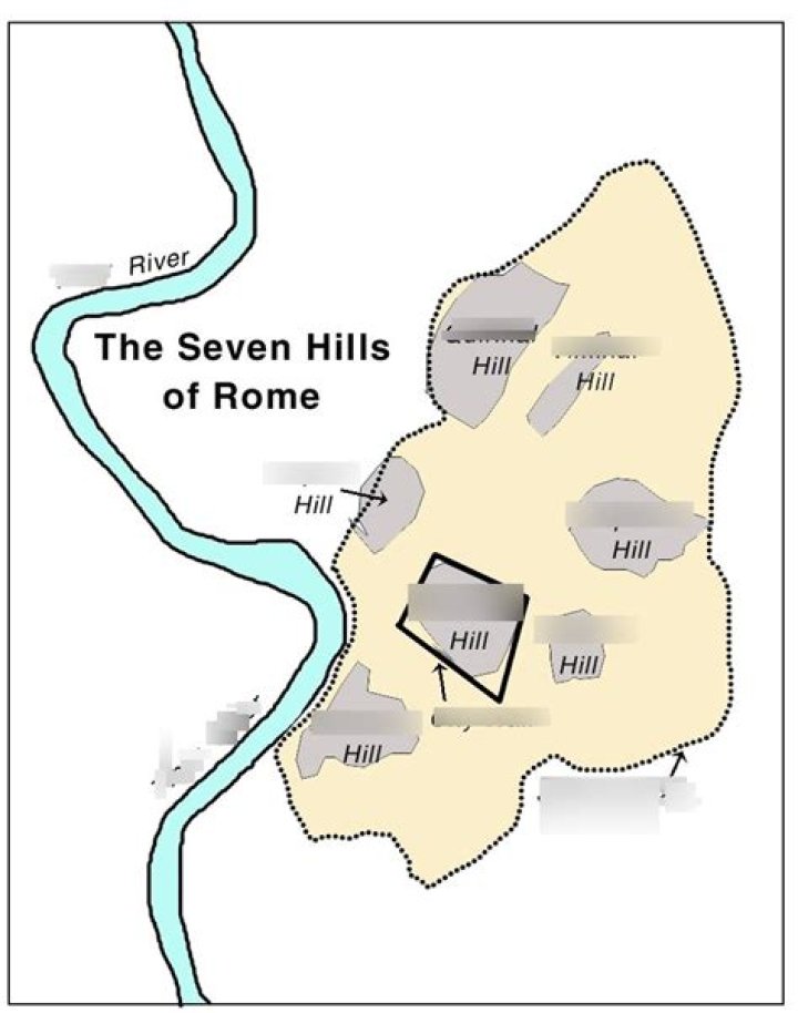 Seven Hills of Rome — Printable Worksheet