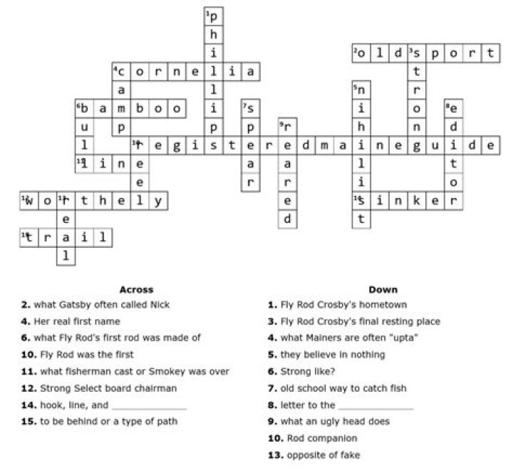 Seven-time A.L. batting champ Rod crossword clue answer