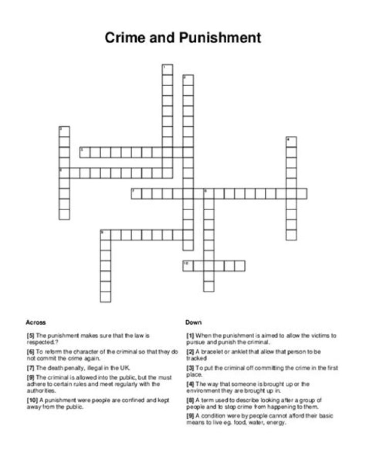 Severe punishment crossword clue answer
