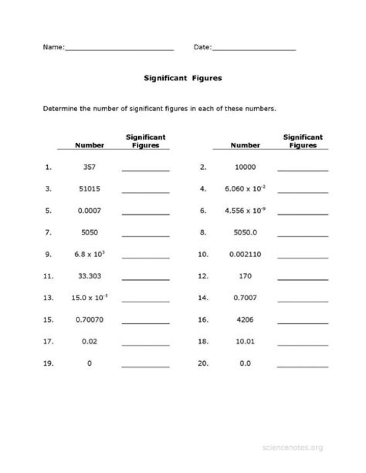 Significant Figures Quiz