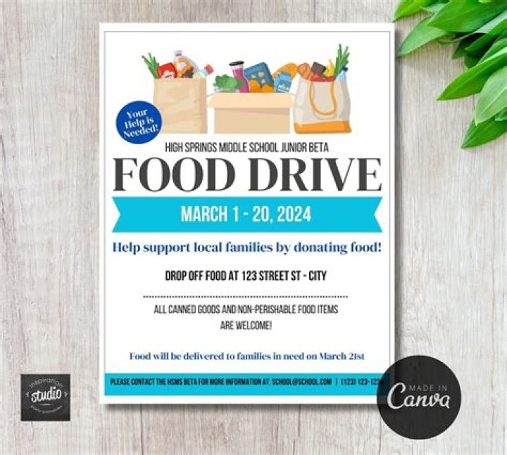 Some food drive donations Crossword Clue