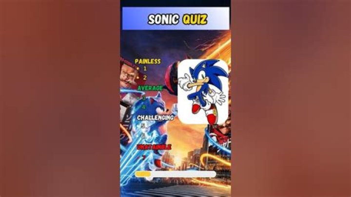 Sonic Characters Quiz