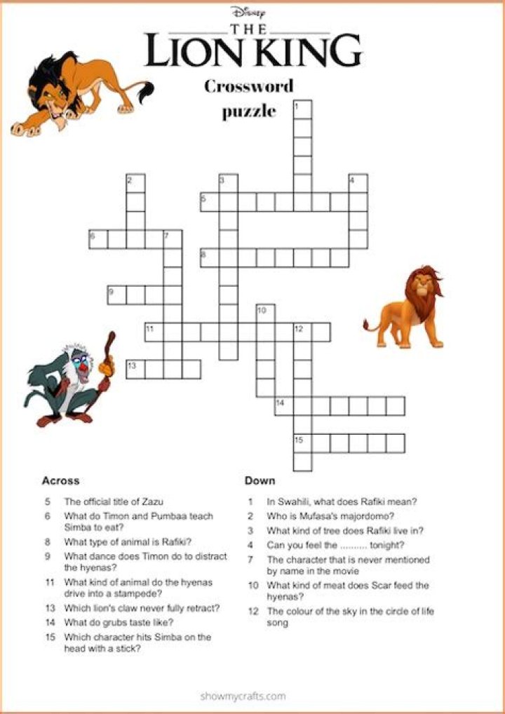 Source of many names from “The Lion King” crossword clue answer