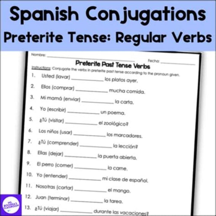 Spanish Regular Verbs Conjugation Quiz